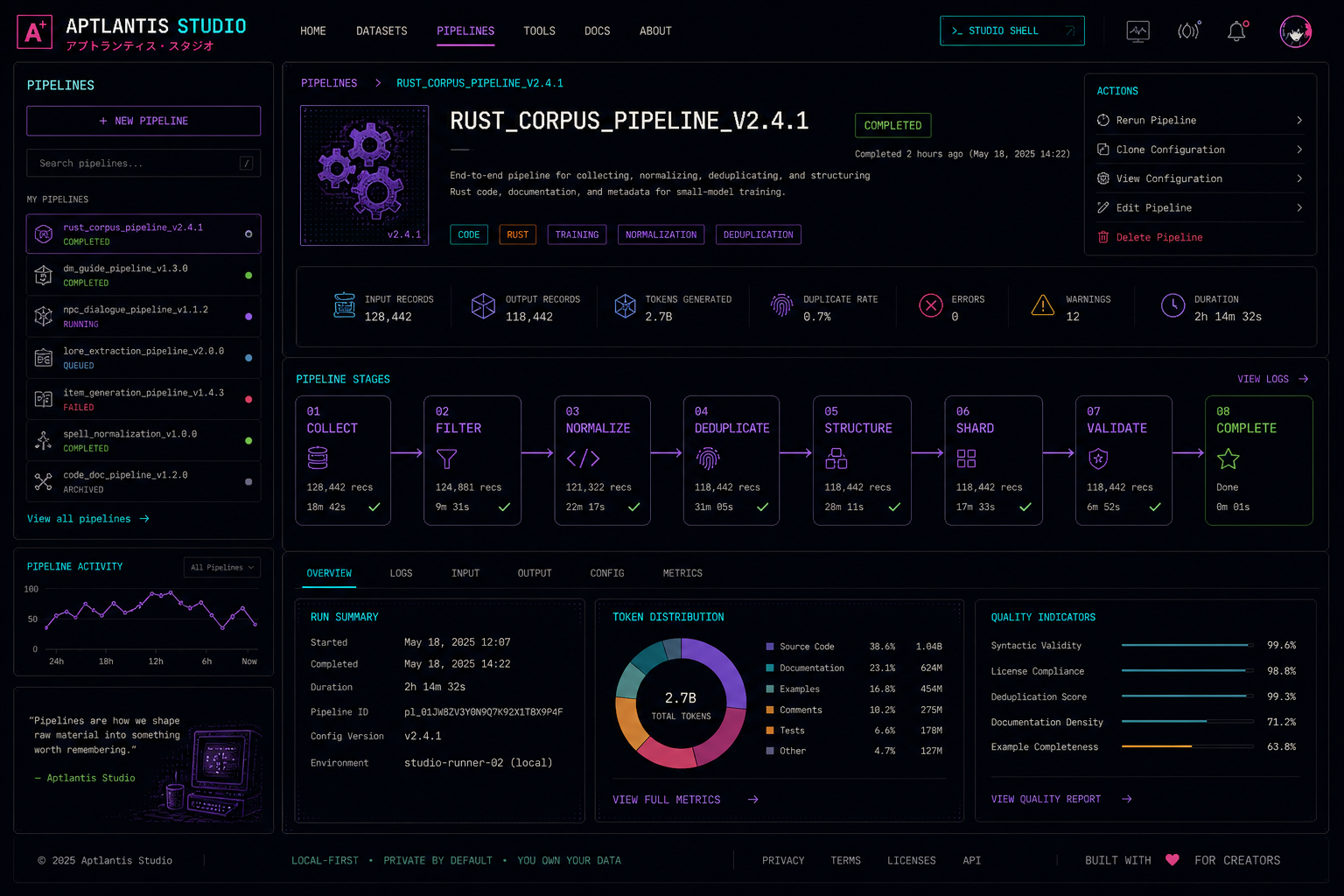 Web mockup 5
