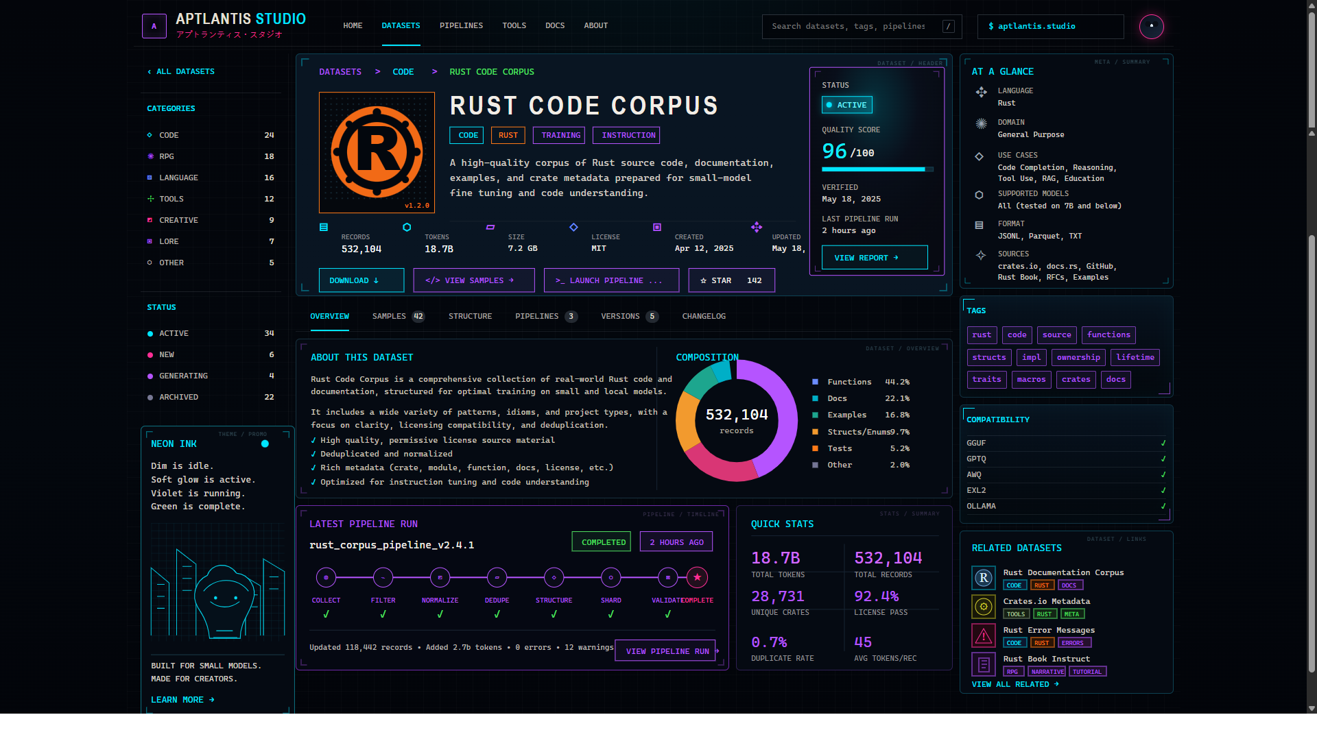 Rust Code Corpus dataset page screenshot