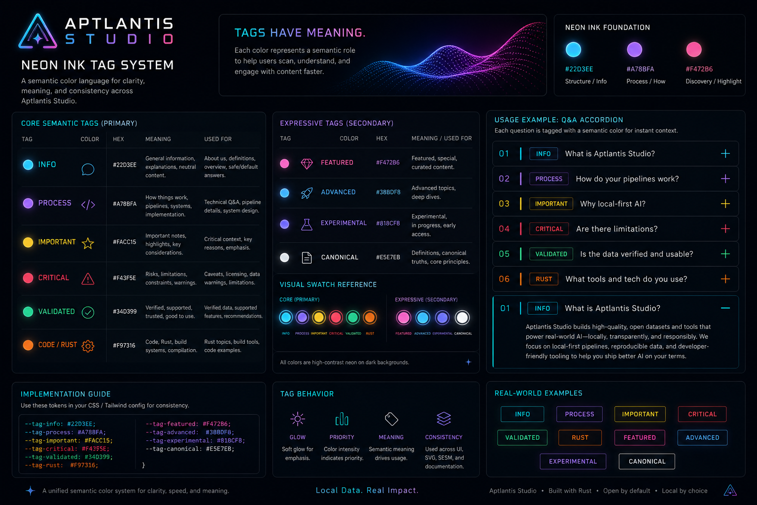 Tag theme info panel screenshot